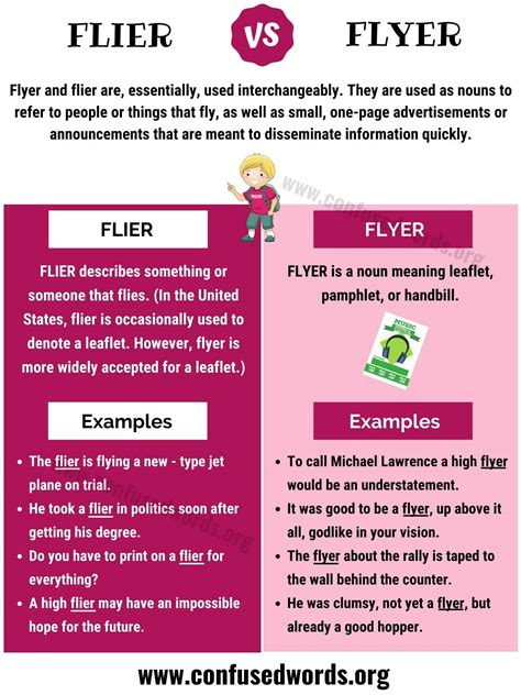 Flier or flyer - Here are the key takeaways from this article: Flier Vs. Flyer. “Flier” is the preferred spelling when referring to a person or animal that flies. “Flyer” is the preferred spelling when referring to a handbill or leaflet. Both spellings are technically correct, but “flyer” is more commonly used in American English. 